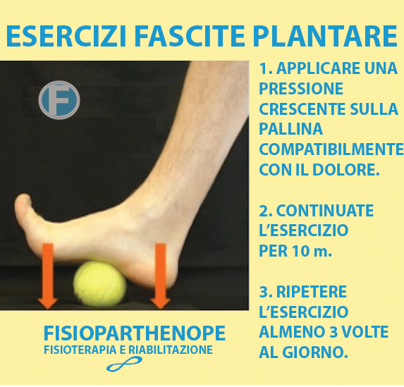 esercizi per Fascite Plantare n.1