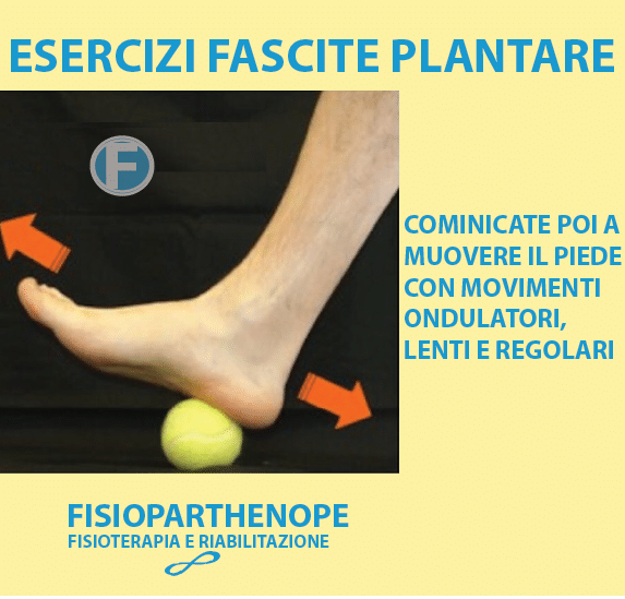 esercizi per Fascite Plantare n.2